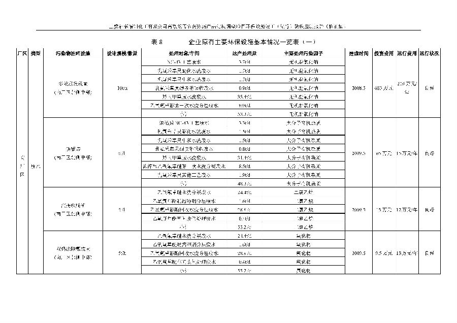 88858cc永利集团