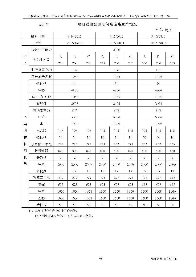88858cc永利集团