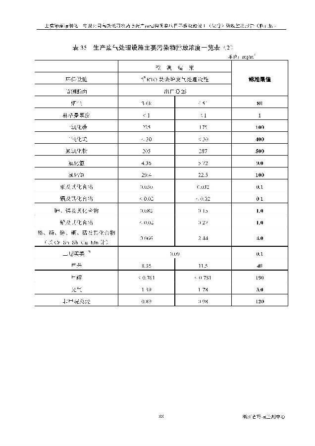 88858cc永利集团