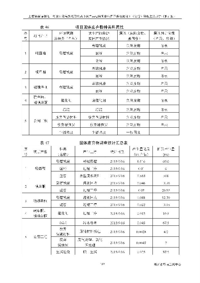 88858cc永利集团