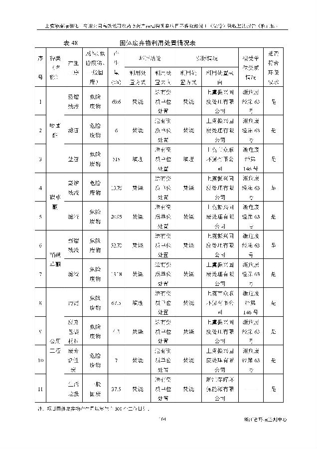88858cc永利集团